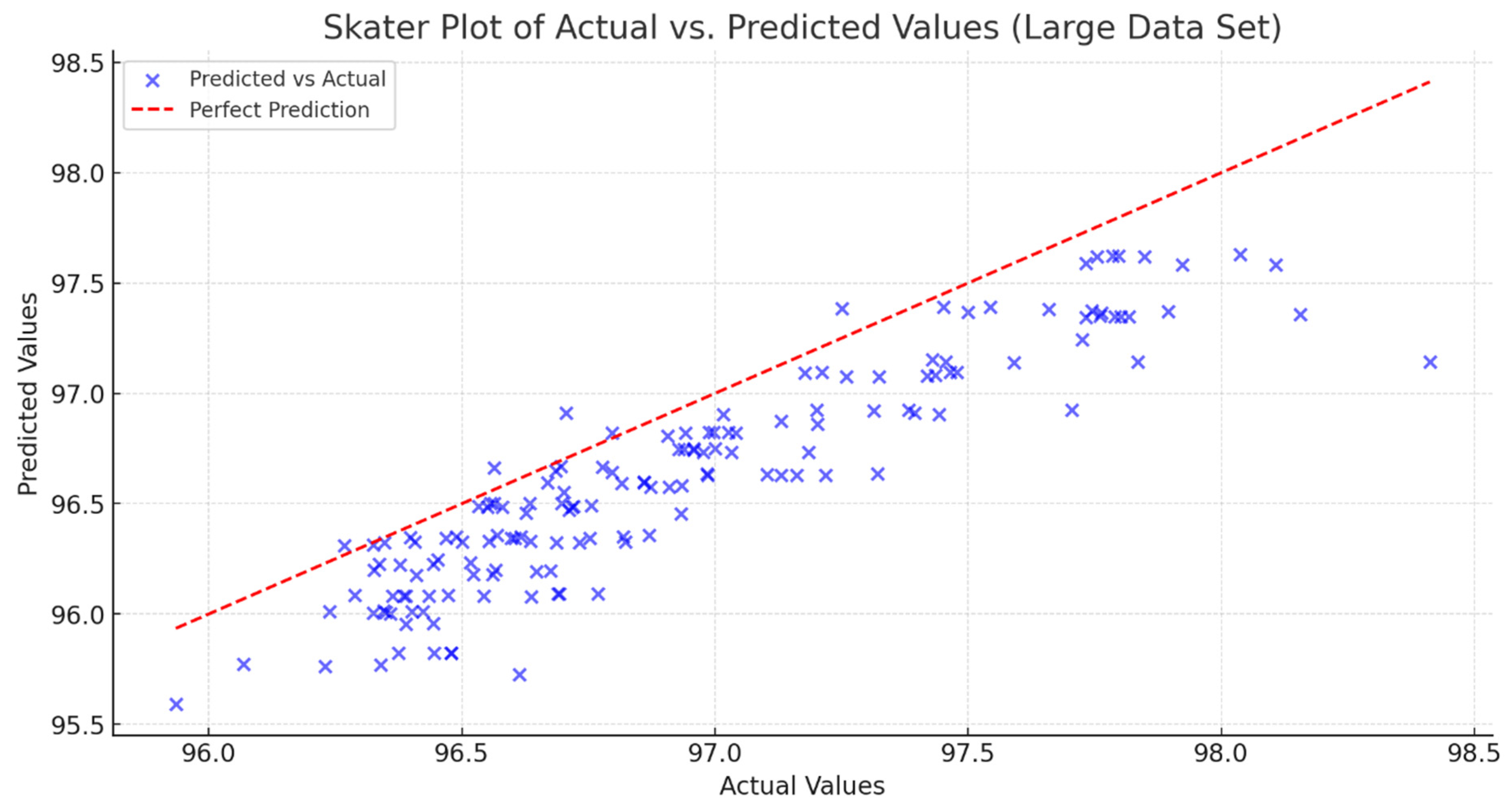 Buildings 15 03256 g008 Buildings 15 03256 g008