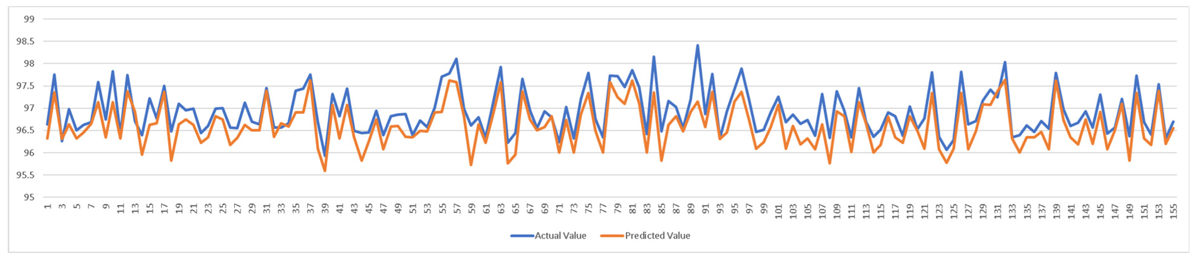 Buildings 15 03256 g009 Buildings 15 03256 g009