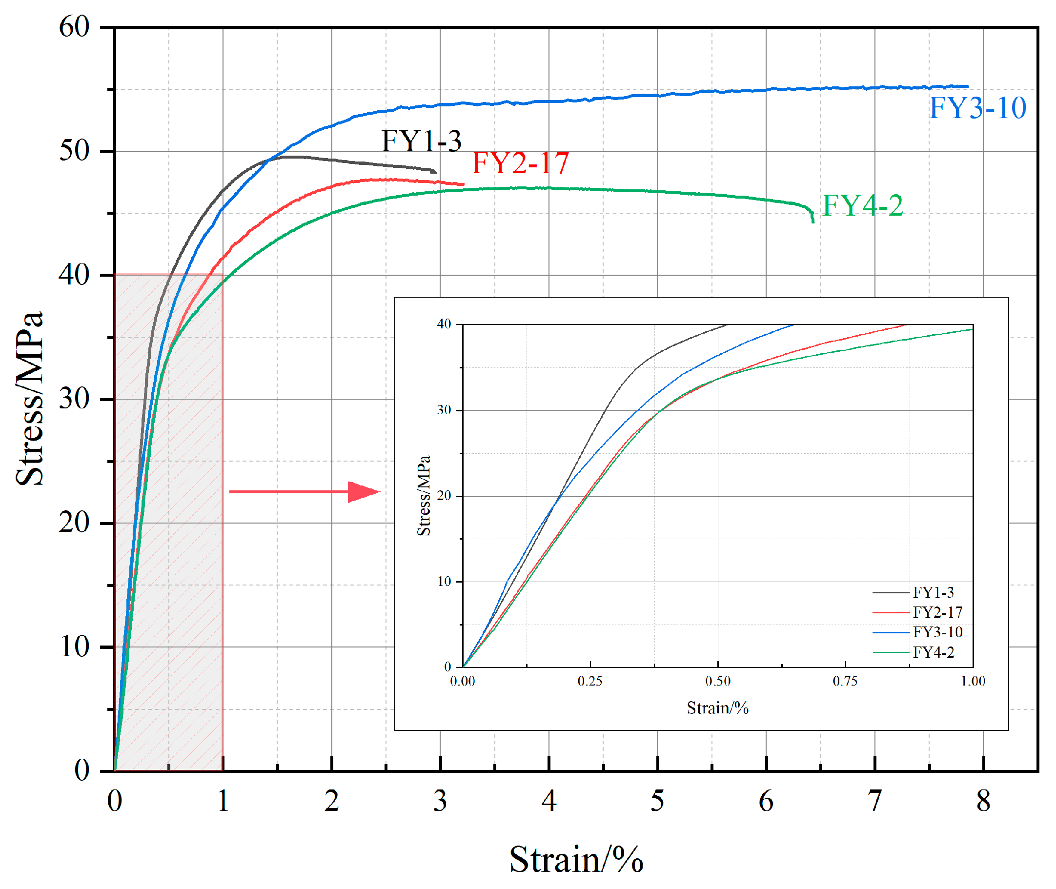 Buildings 15 03261 g006 Buildings 15 03261 g006