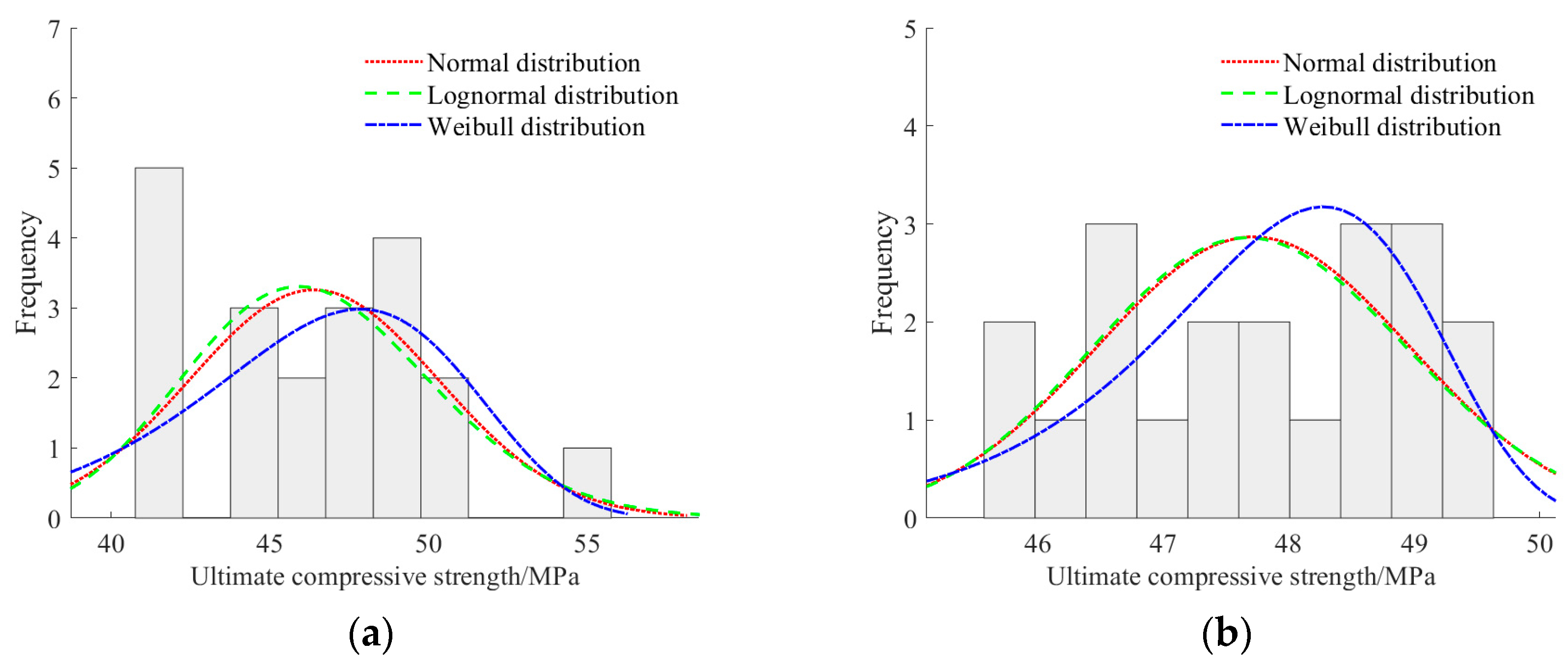 Buildings 15 03261 g007a Buildings 15 03261 g007a