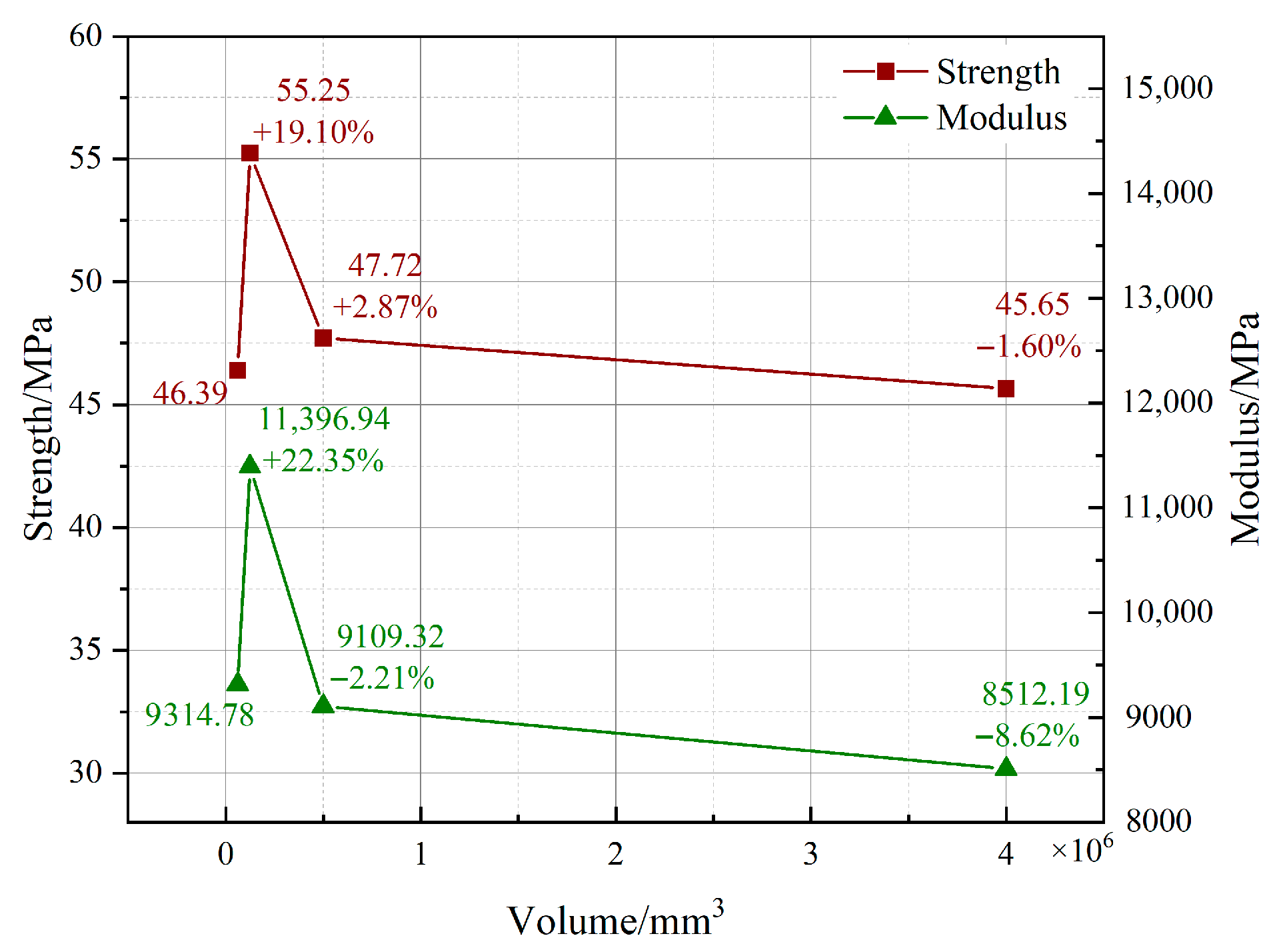 Buildings 15 03261 g011 Buildings 15 03261 g011
