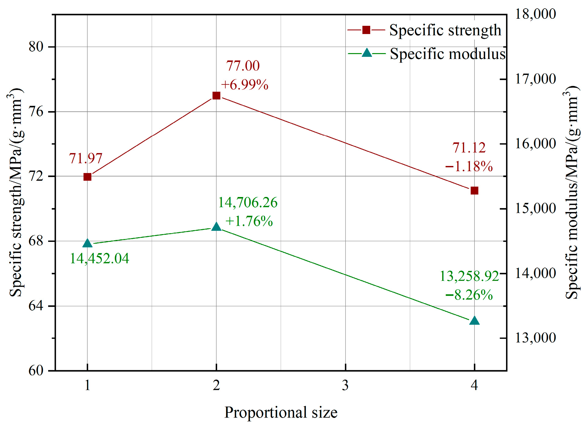 Buildings 15 03261 g012 Buildings 15 03261 g012