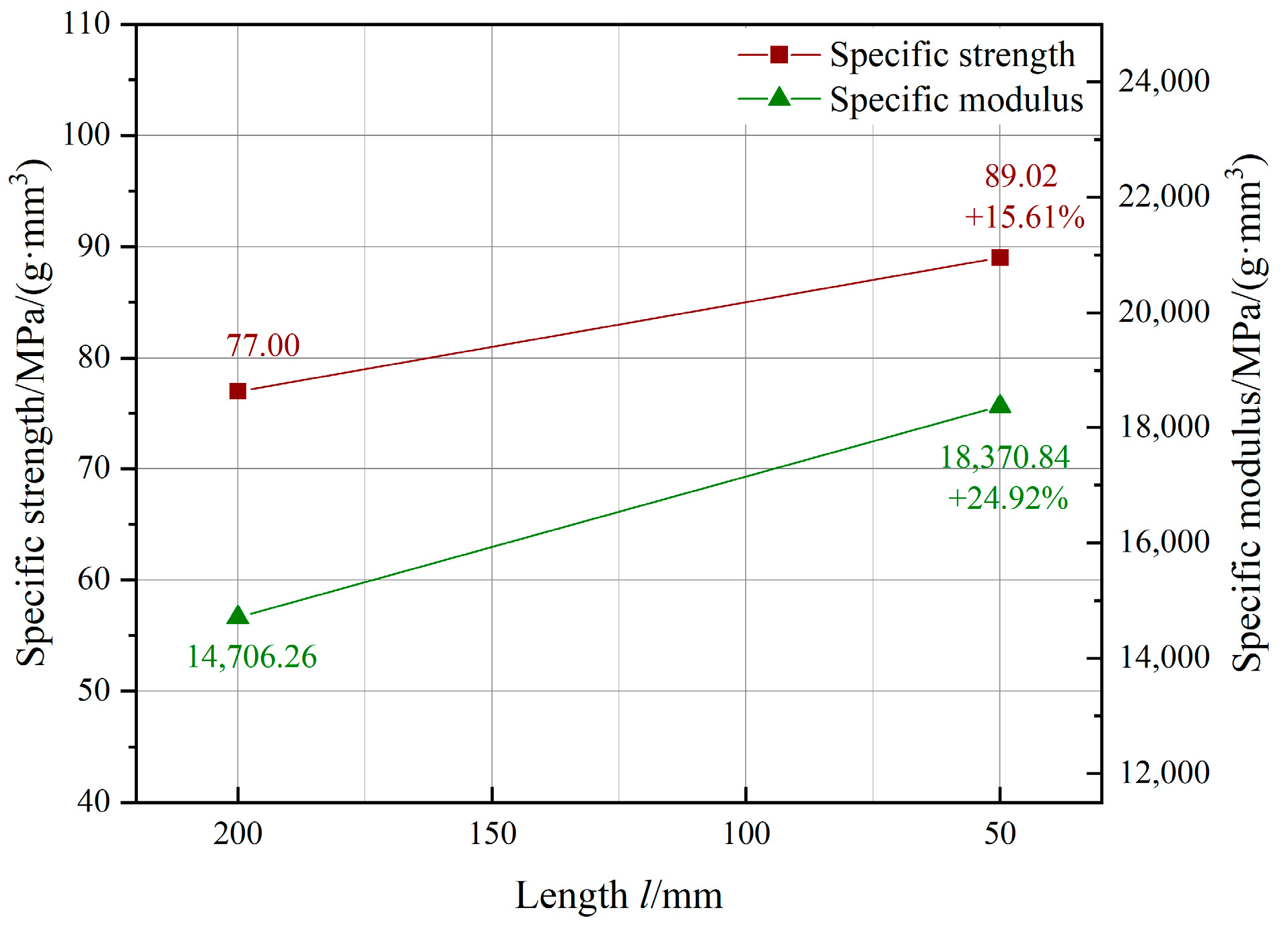 Buildings 15 03261 g013 Buildings 15 03261 g013