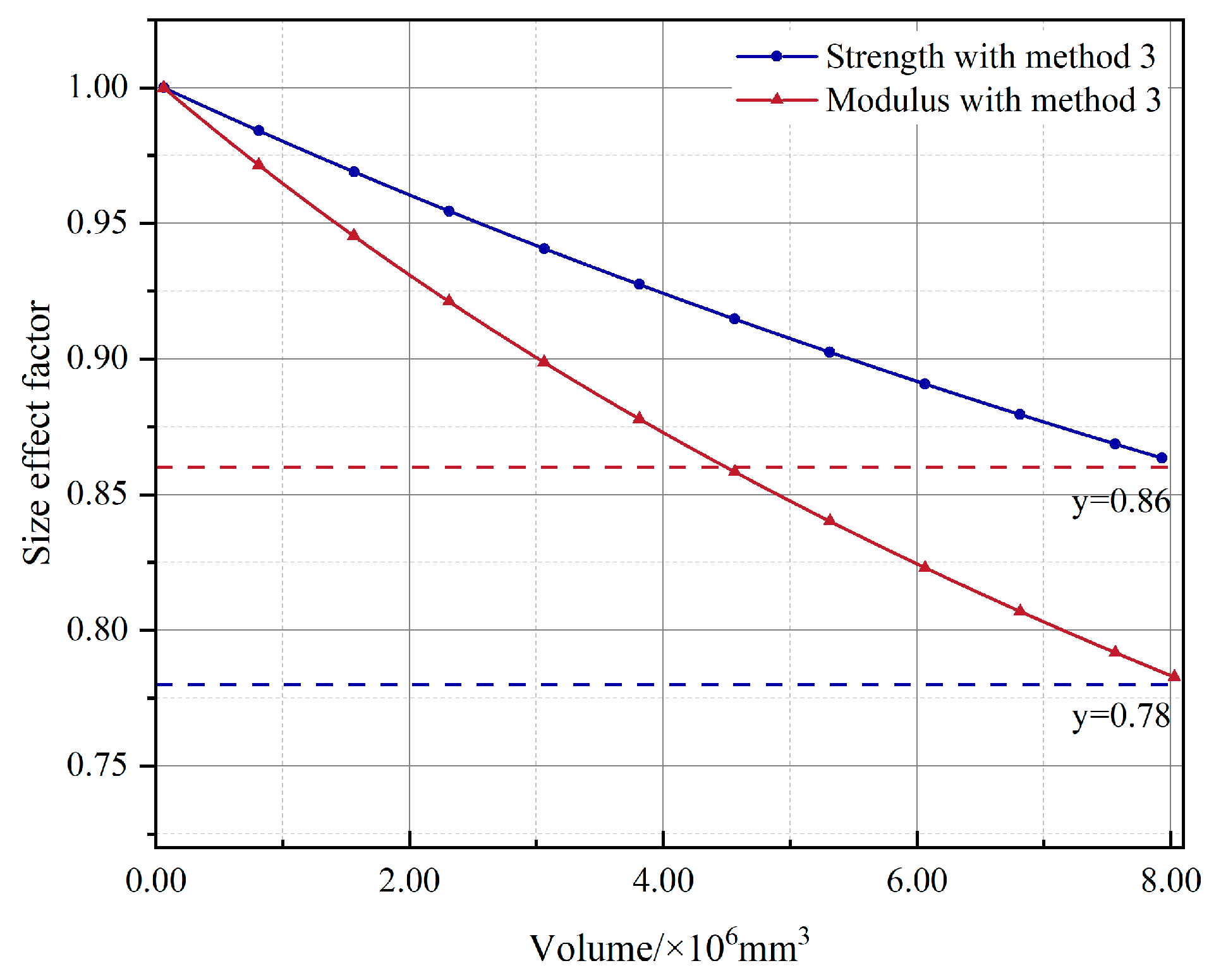 Buildings 15 03261 g014 Buildings 15 03261 g014