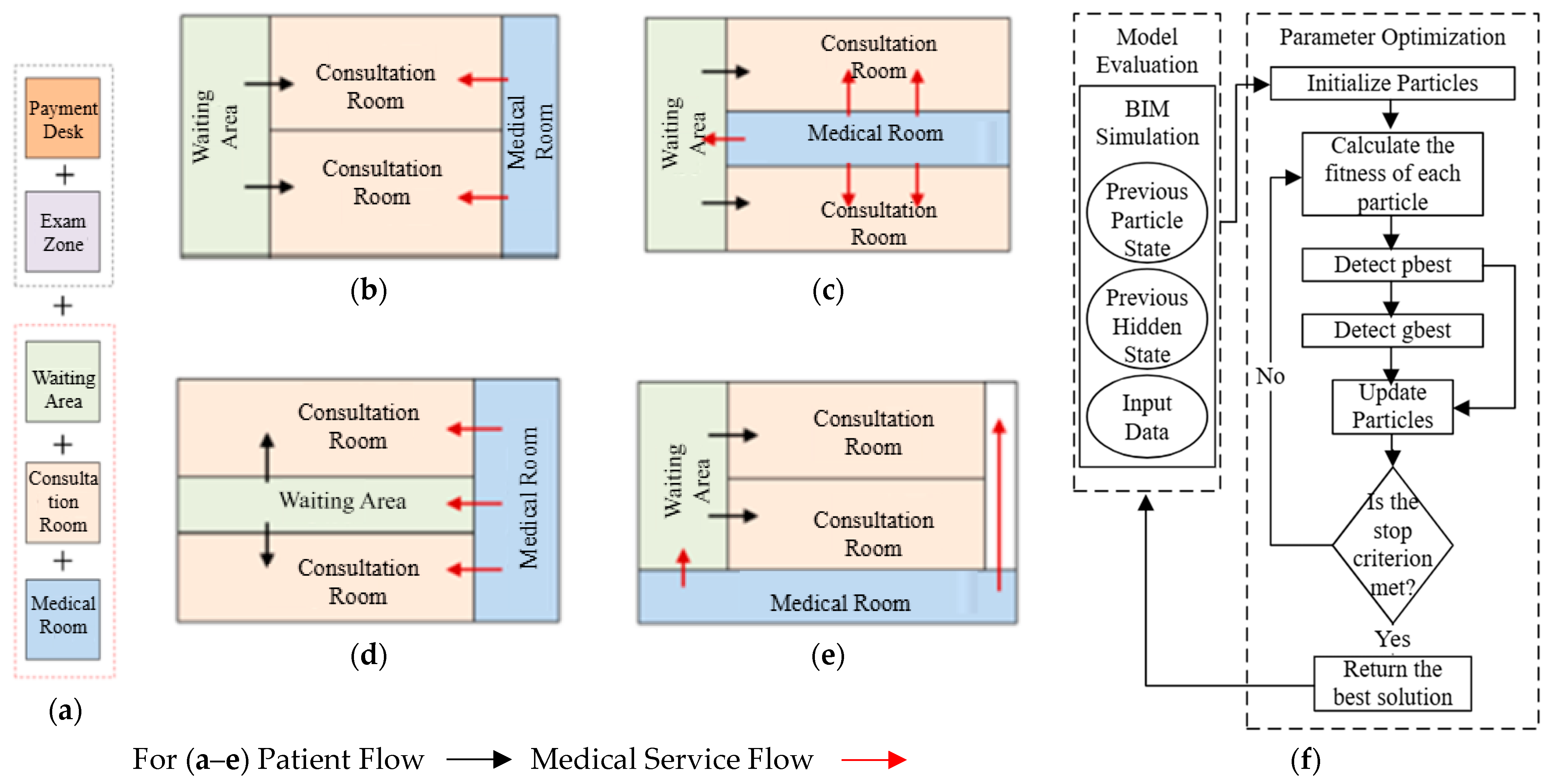 Buildings 15 03267 g003 Buildings 15 03267 g003