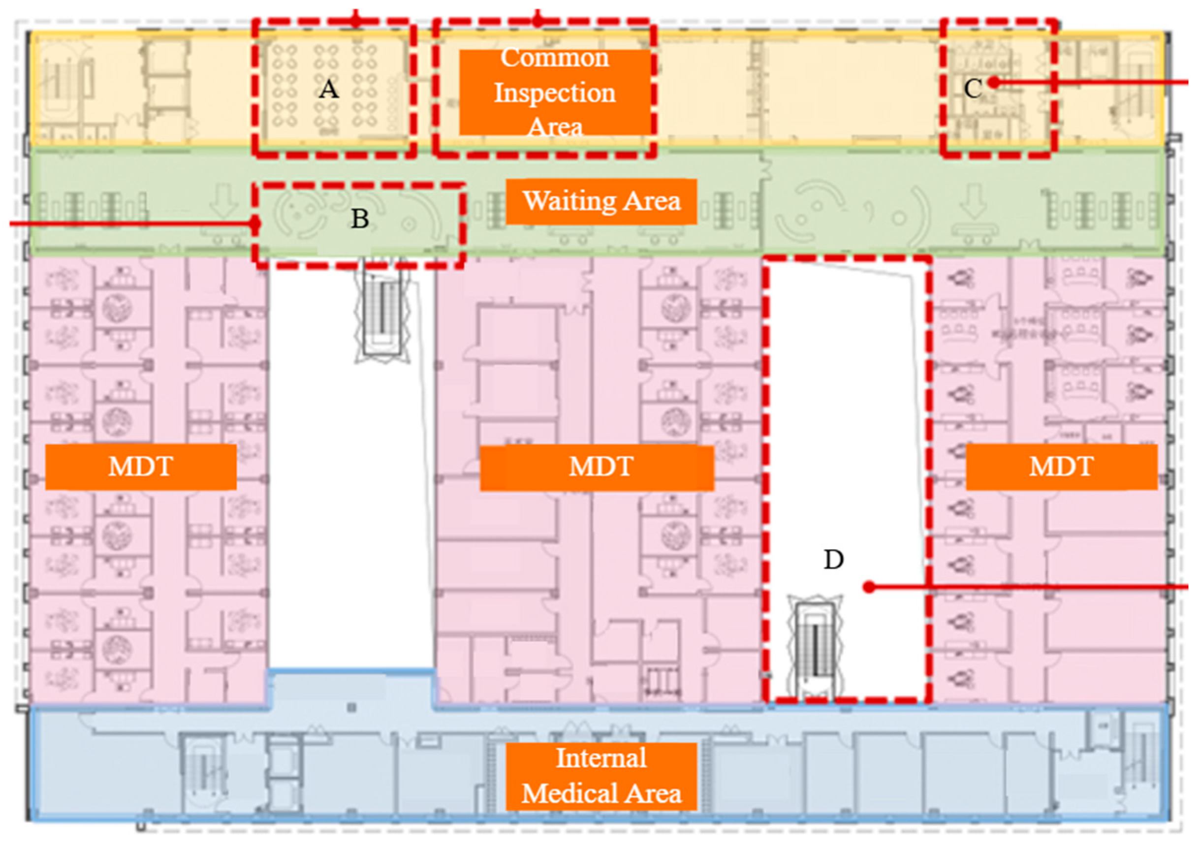 Buildings 15 03267 g004 Buildings 15 03267 g004