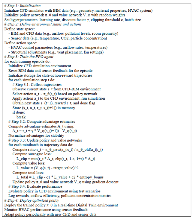 Buildings 15 03267 i001