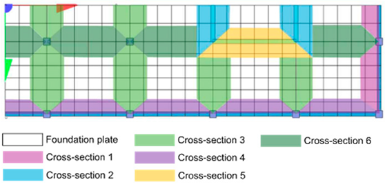 Buildings 15 03270 i001