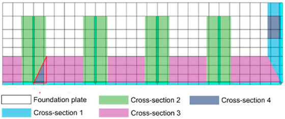 Buildings 15 03270 i002