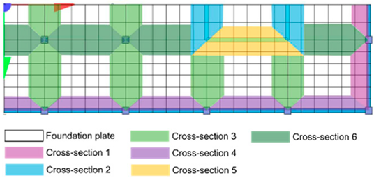 Buildings 15 03270 i003