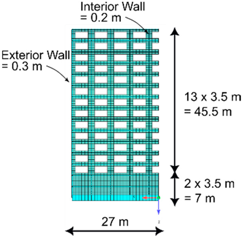 Buildings 15 03270 i006