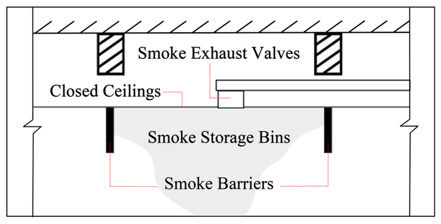Buildings 15 03281 g004