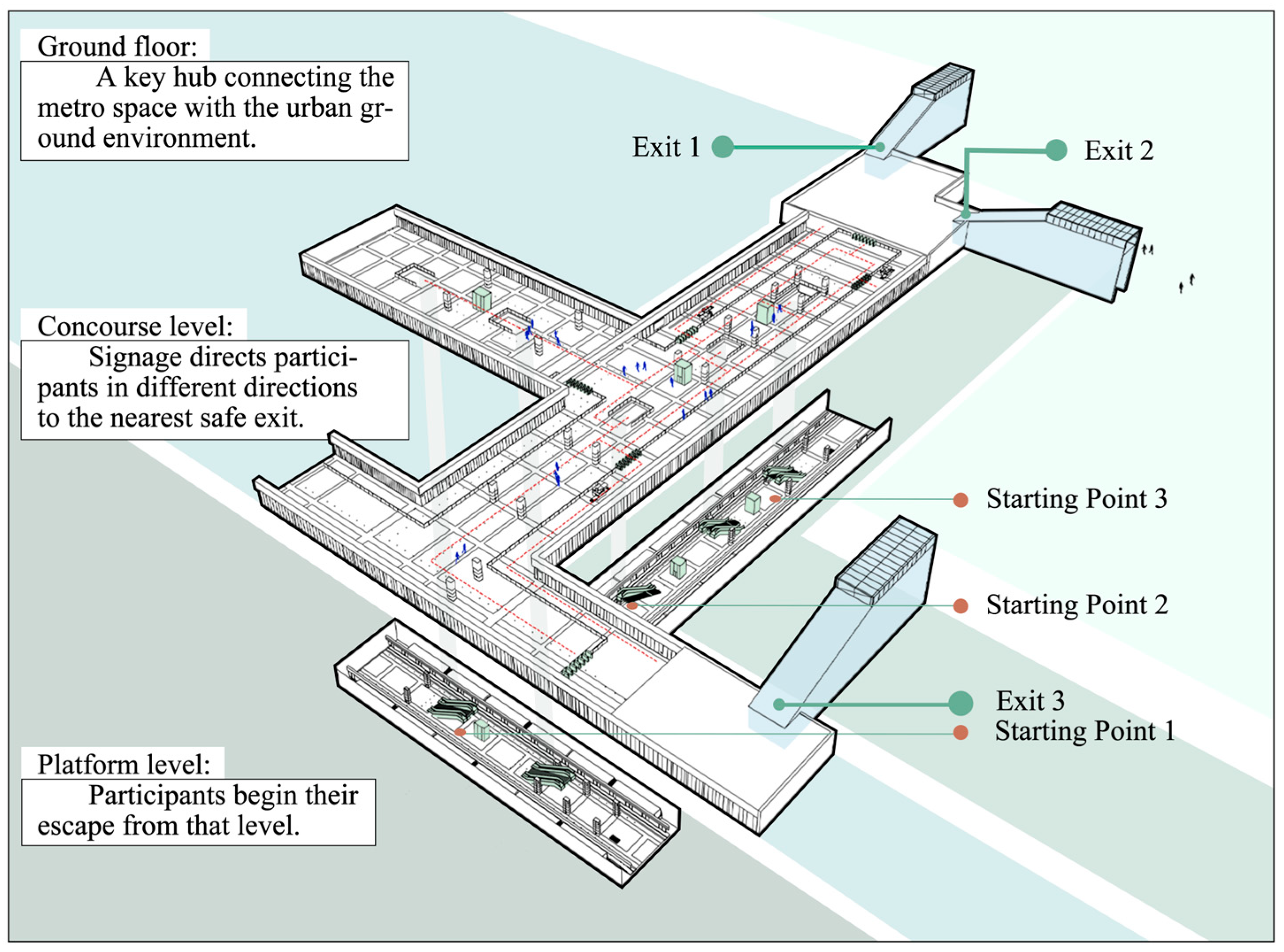 Buildings 15 03281 g006