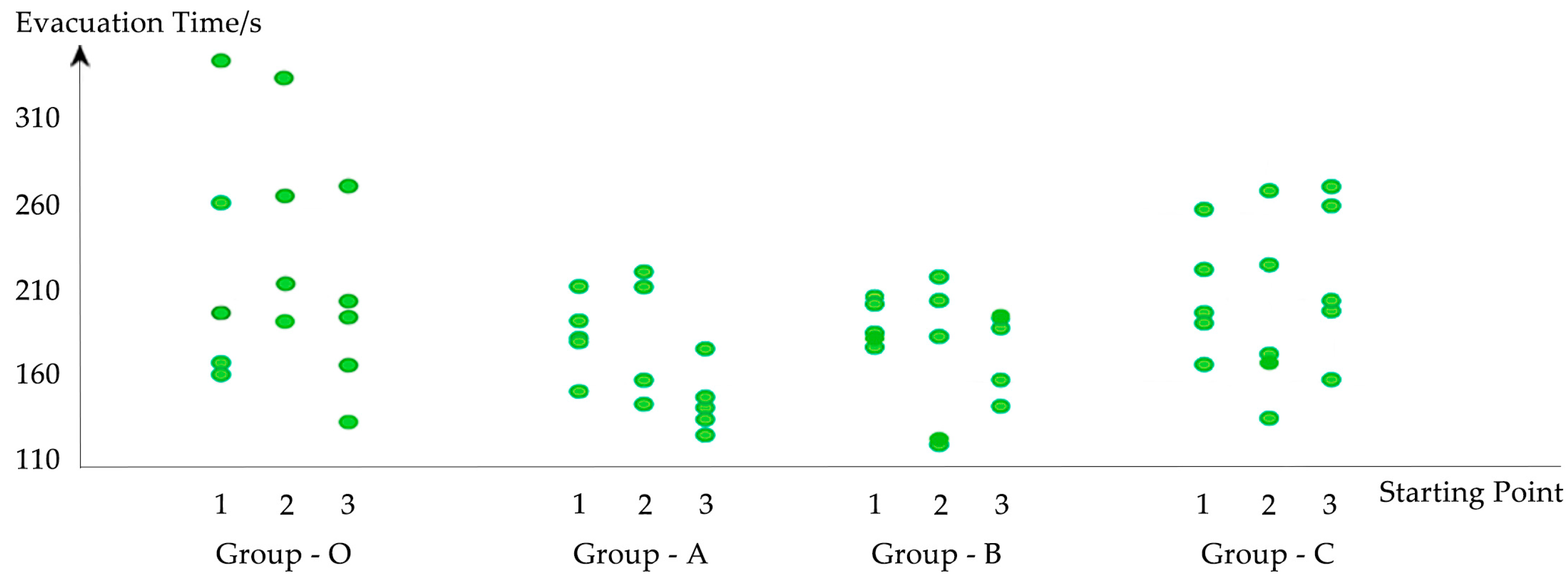 Buildings 15 03281 g012