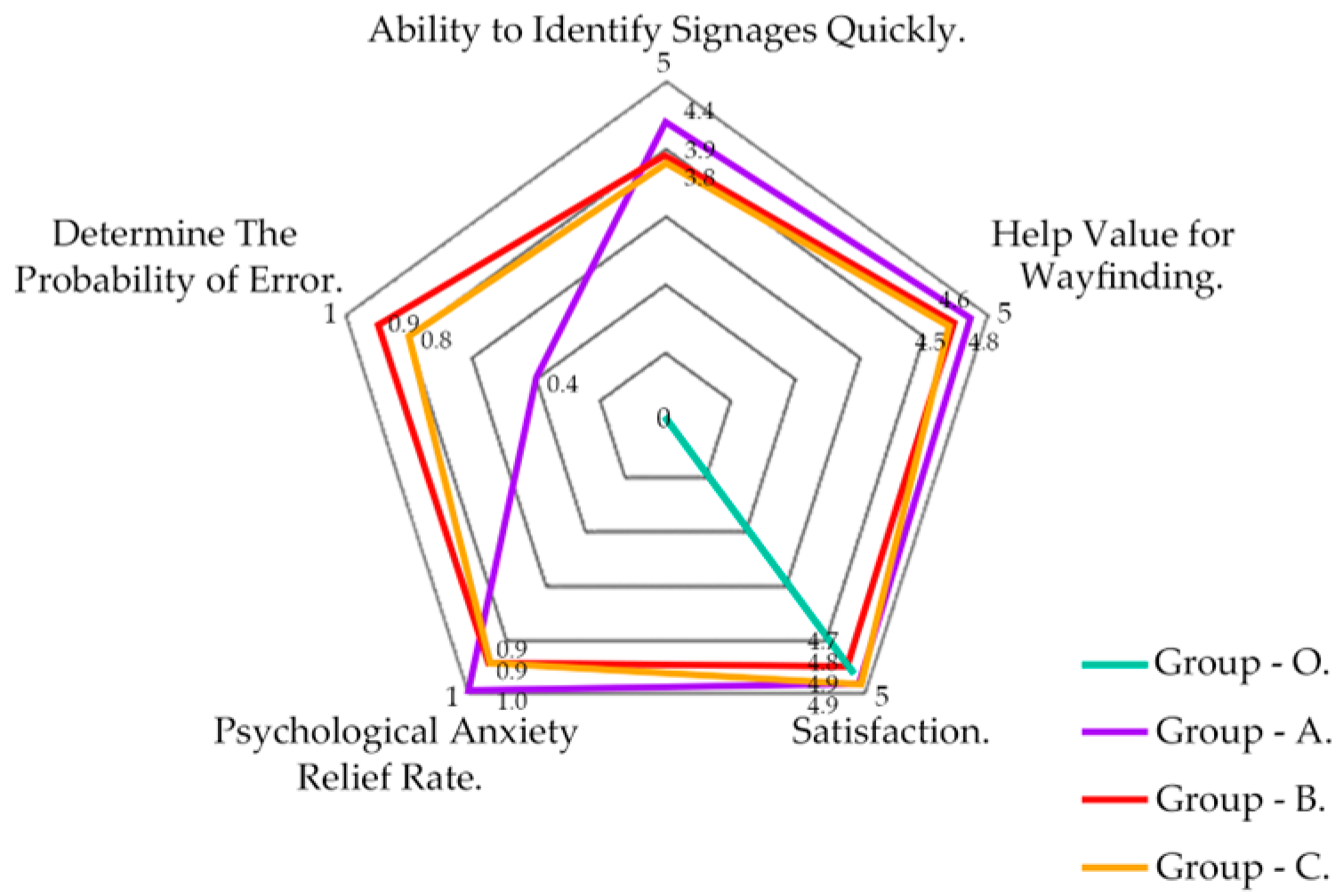 Buildings 15 03281 g014