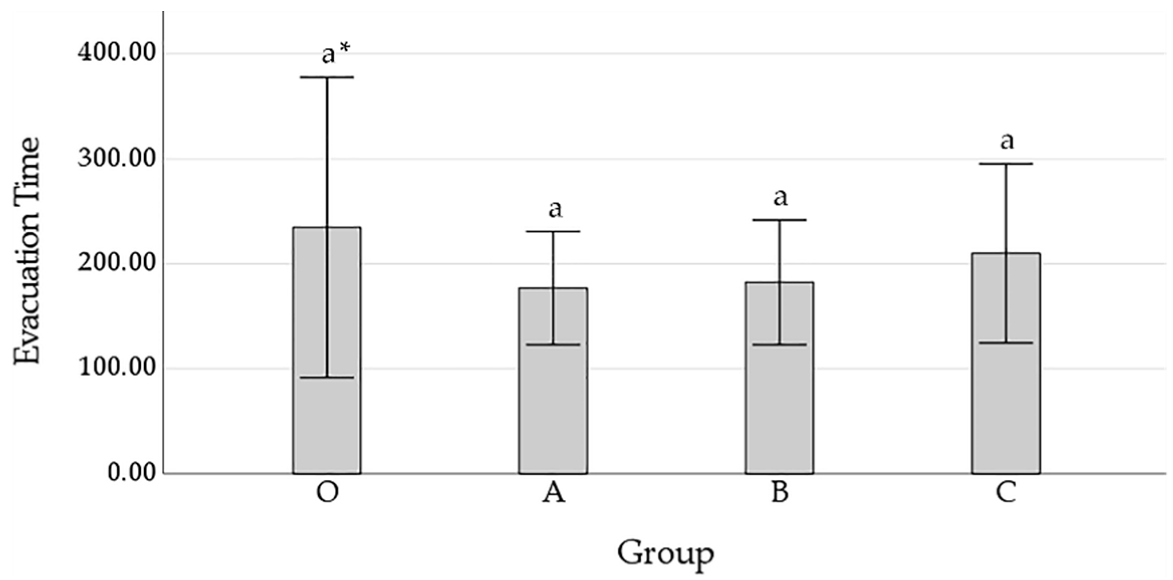 Buildings 15 03281 g015