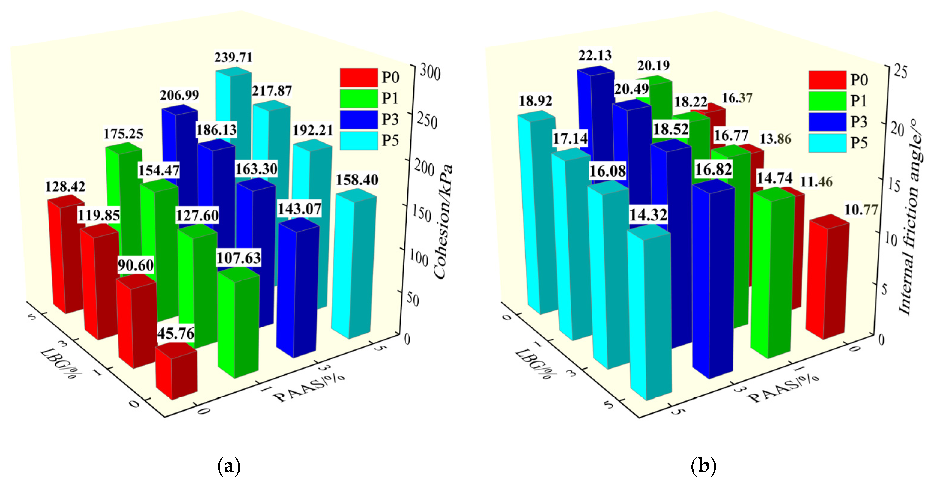 Buildings 15 03291 g006 Buildings 15 03291 g006