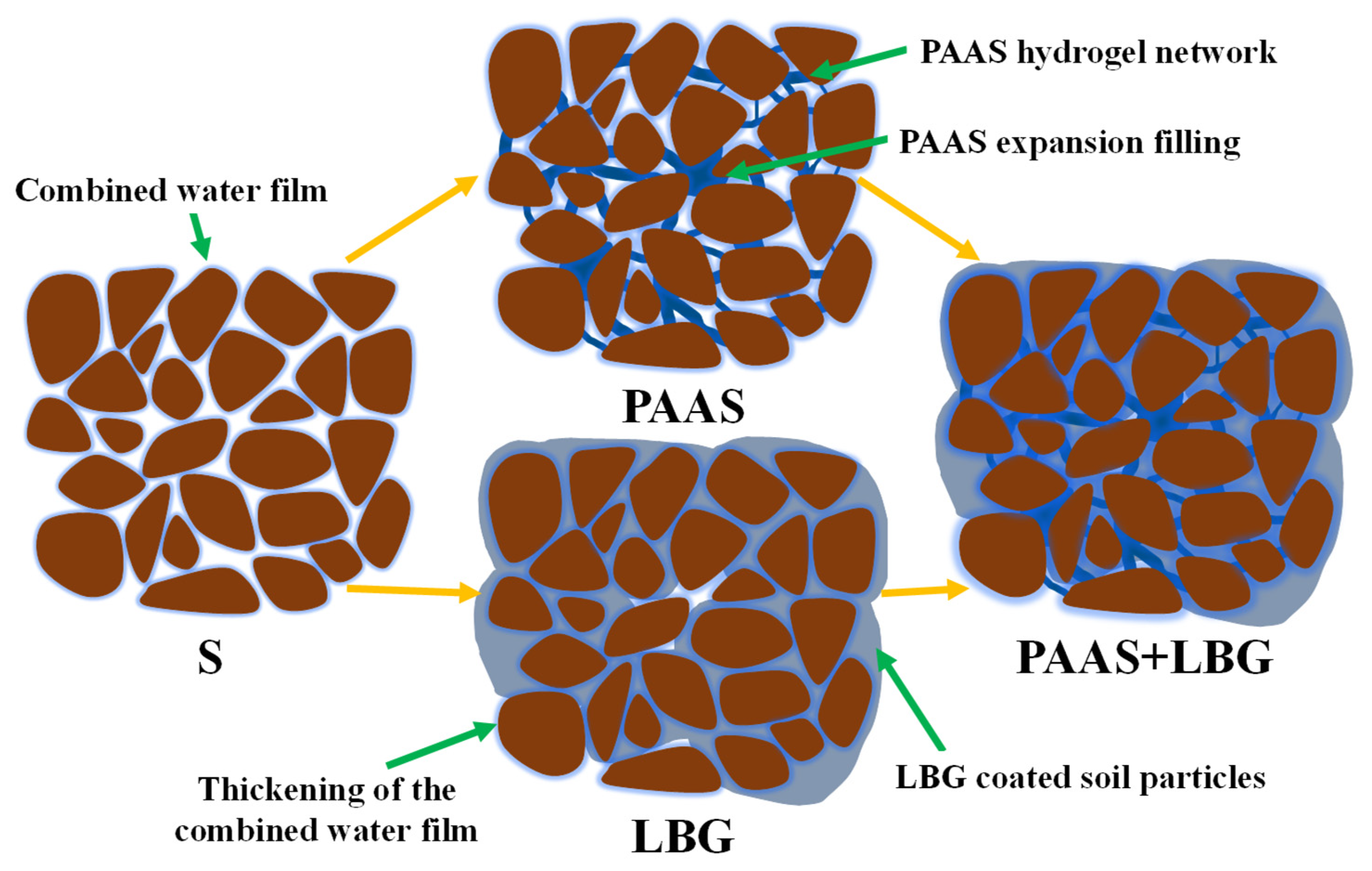 Buildings 15 03291 g008 Buildings 15 03291 g008