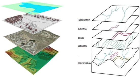 Buildings 15 03292 g005