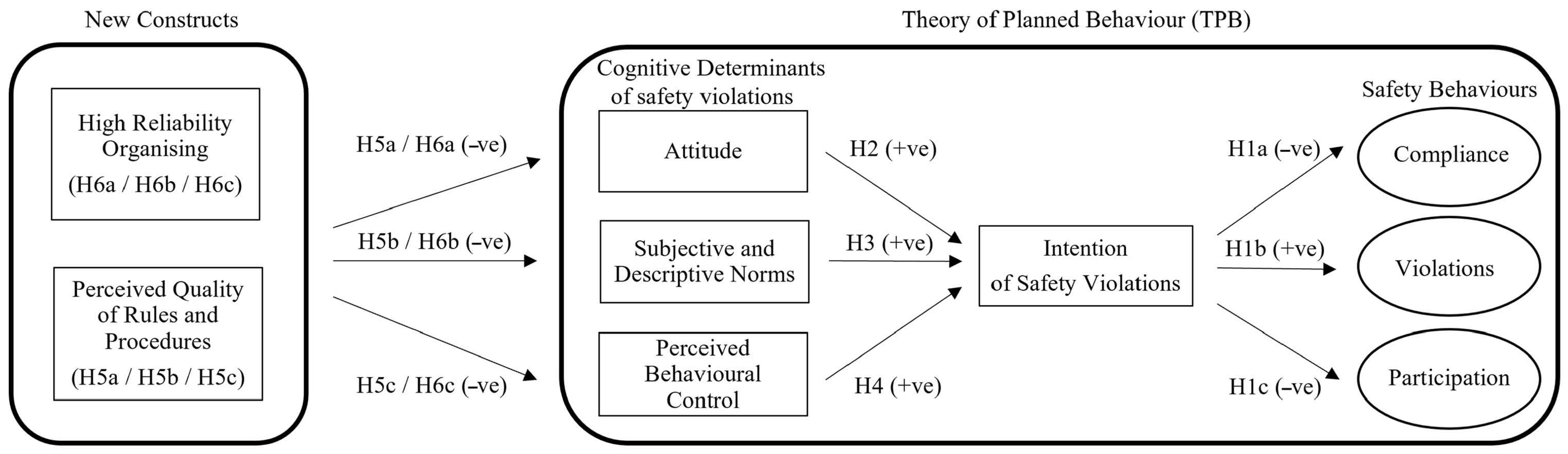 Buildings 15 03297 g001