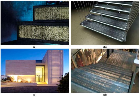 Buildings 15 03314 g009