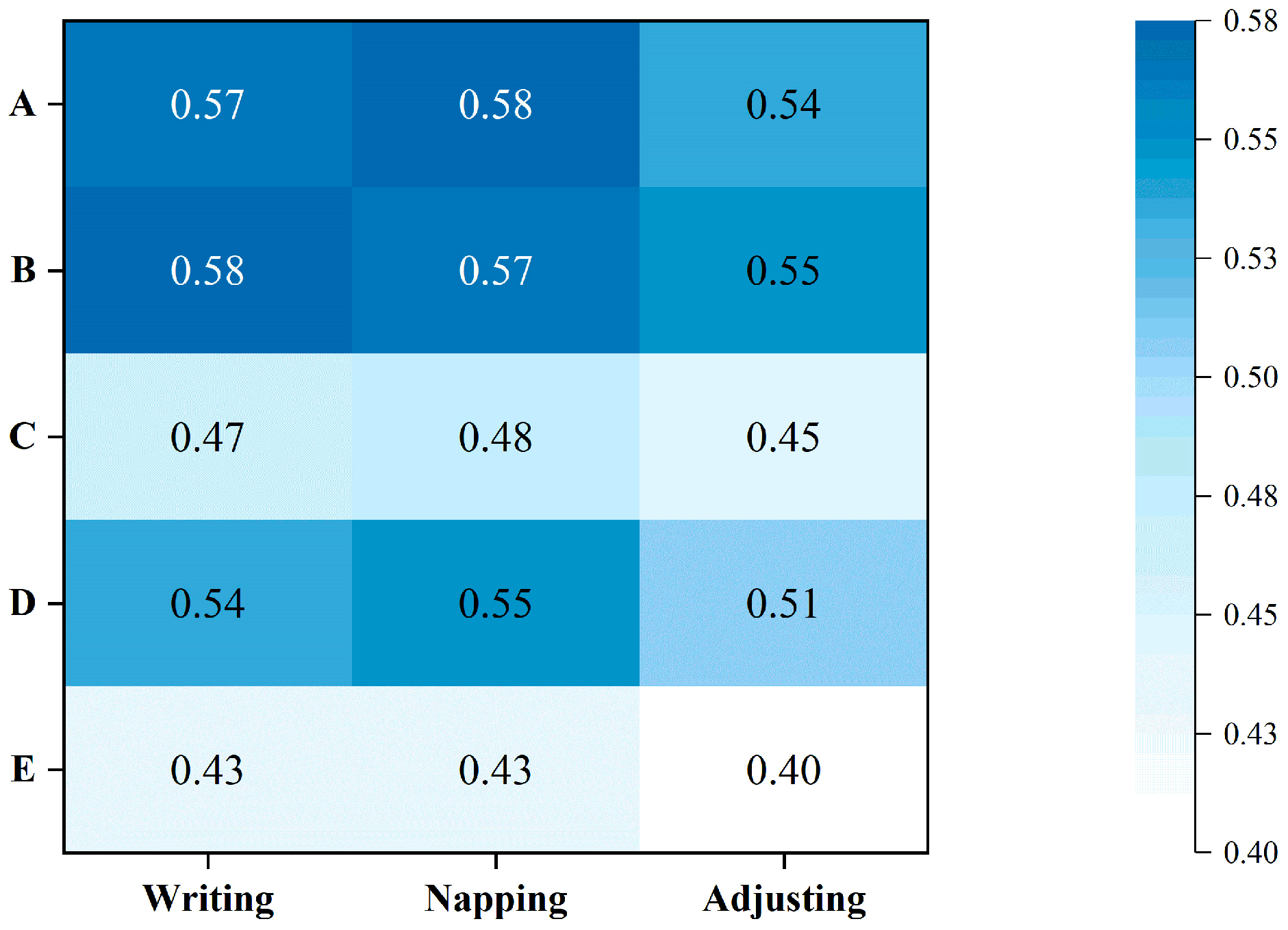 Buildings 15 03321 g005 Buildings 15 03321 g005