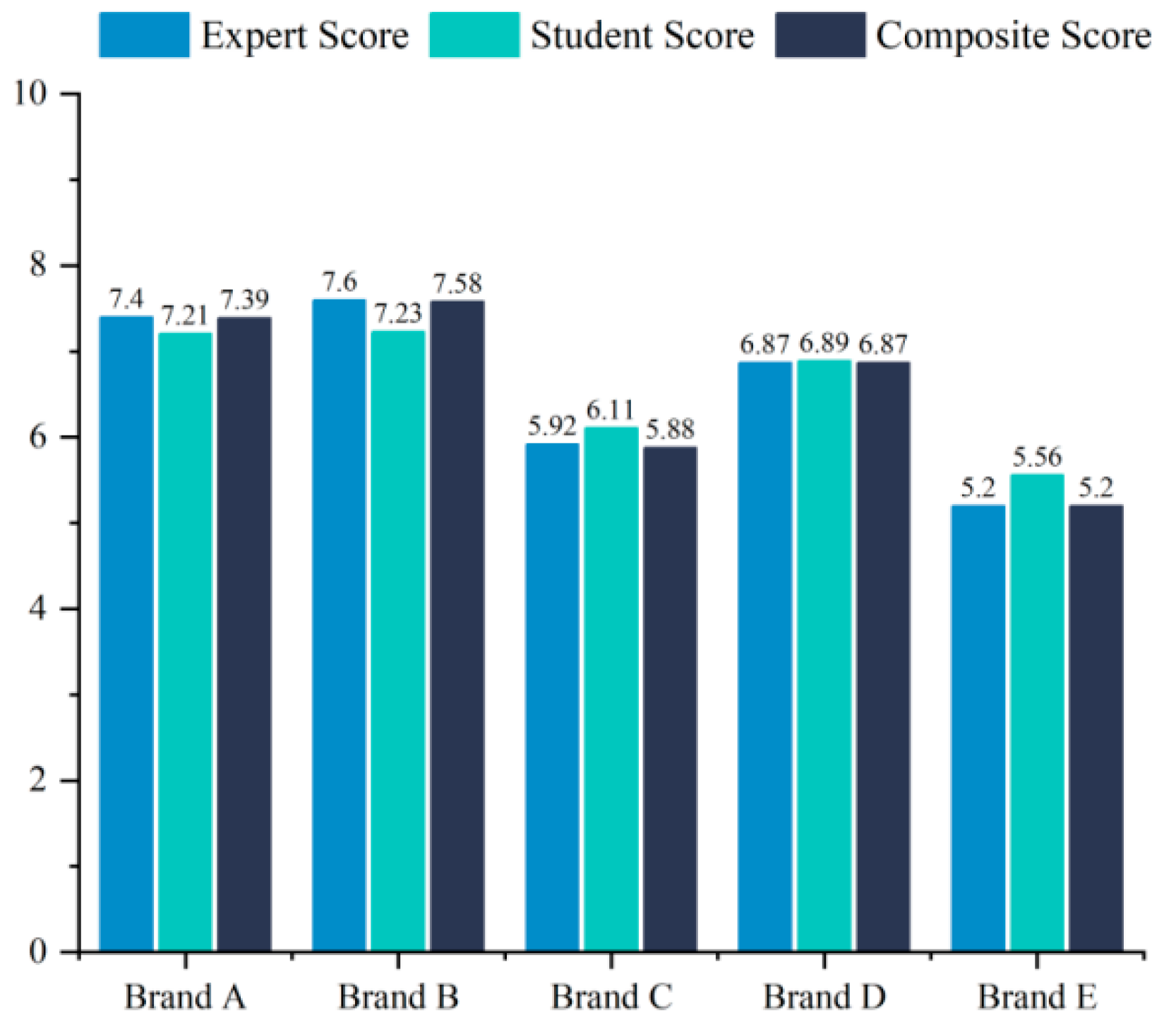 Buildings 15 03321 g008 Buildings 15 03321 g008