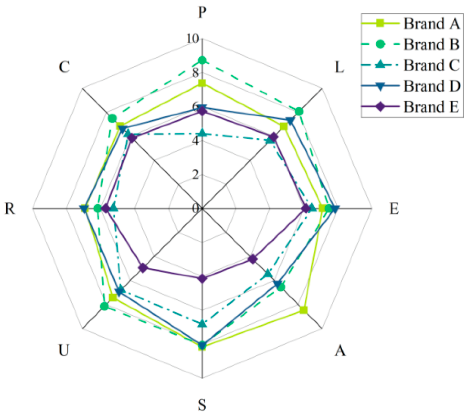 Buildings 15 03321 g009 Buildings 15 03321 g009