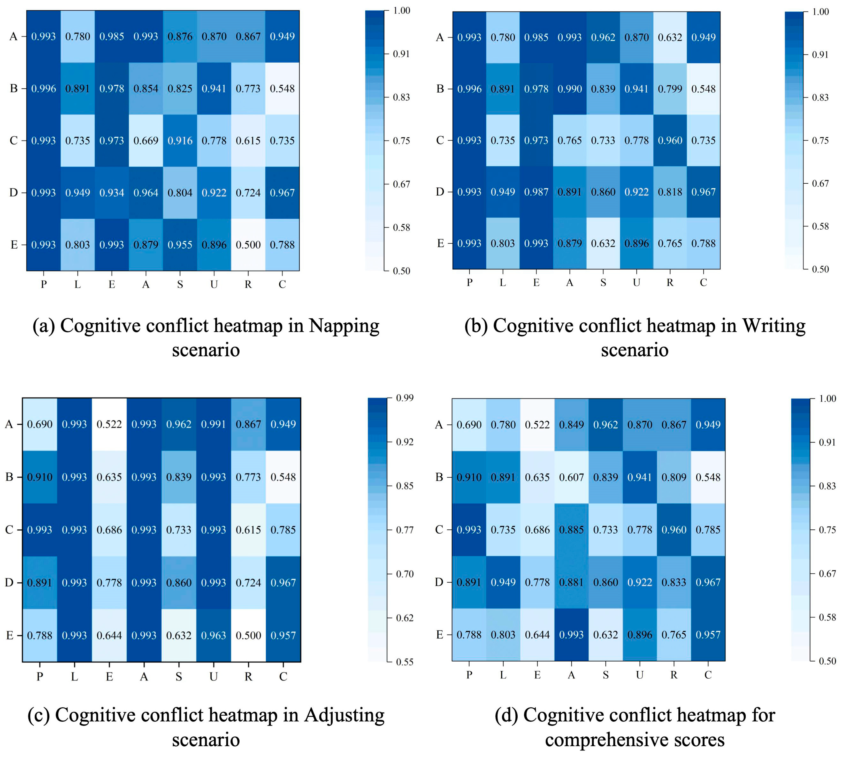 Buildings 15 03321 g010 Buildings 15 03321 g010