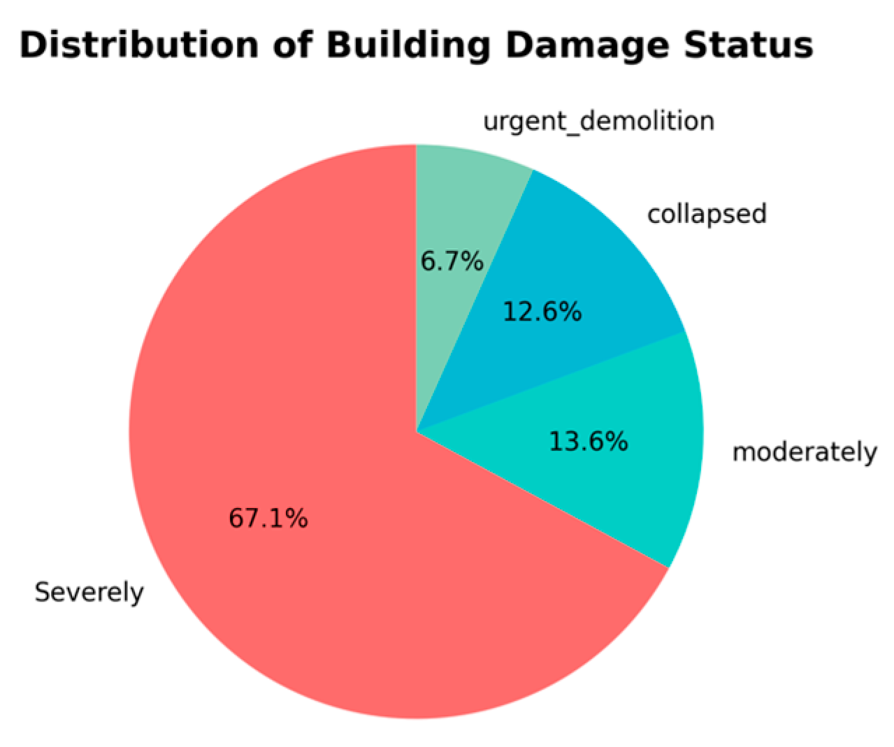 Buildings 15 03326 g002 Buildings 15 03326 g002