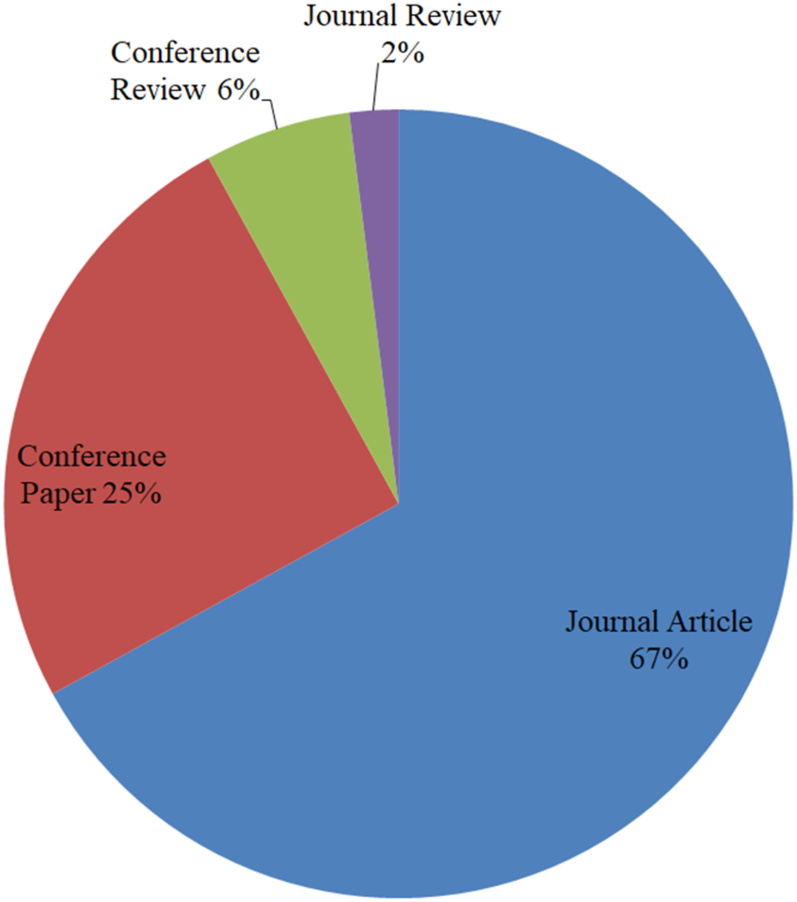 Buildings 15 03333 g004
