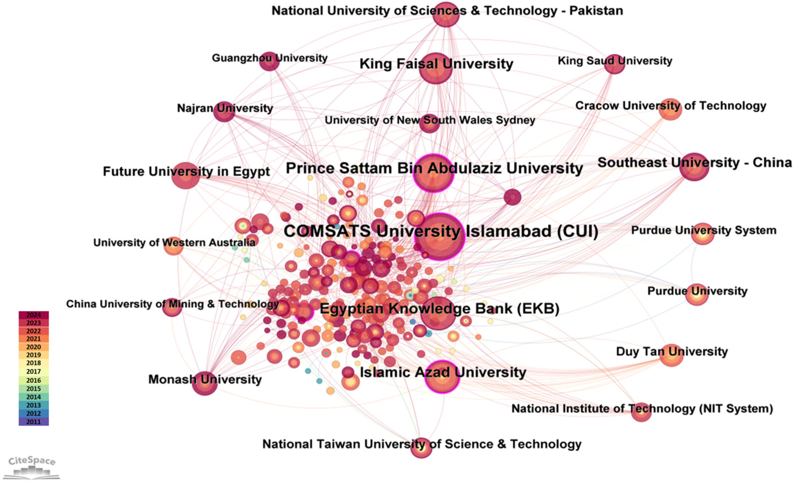 Buildings 15 03333 g006