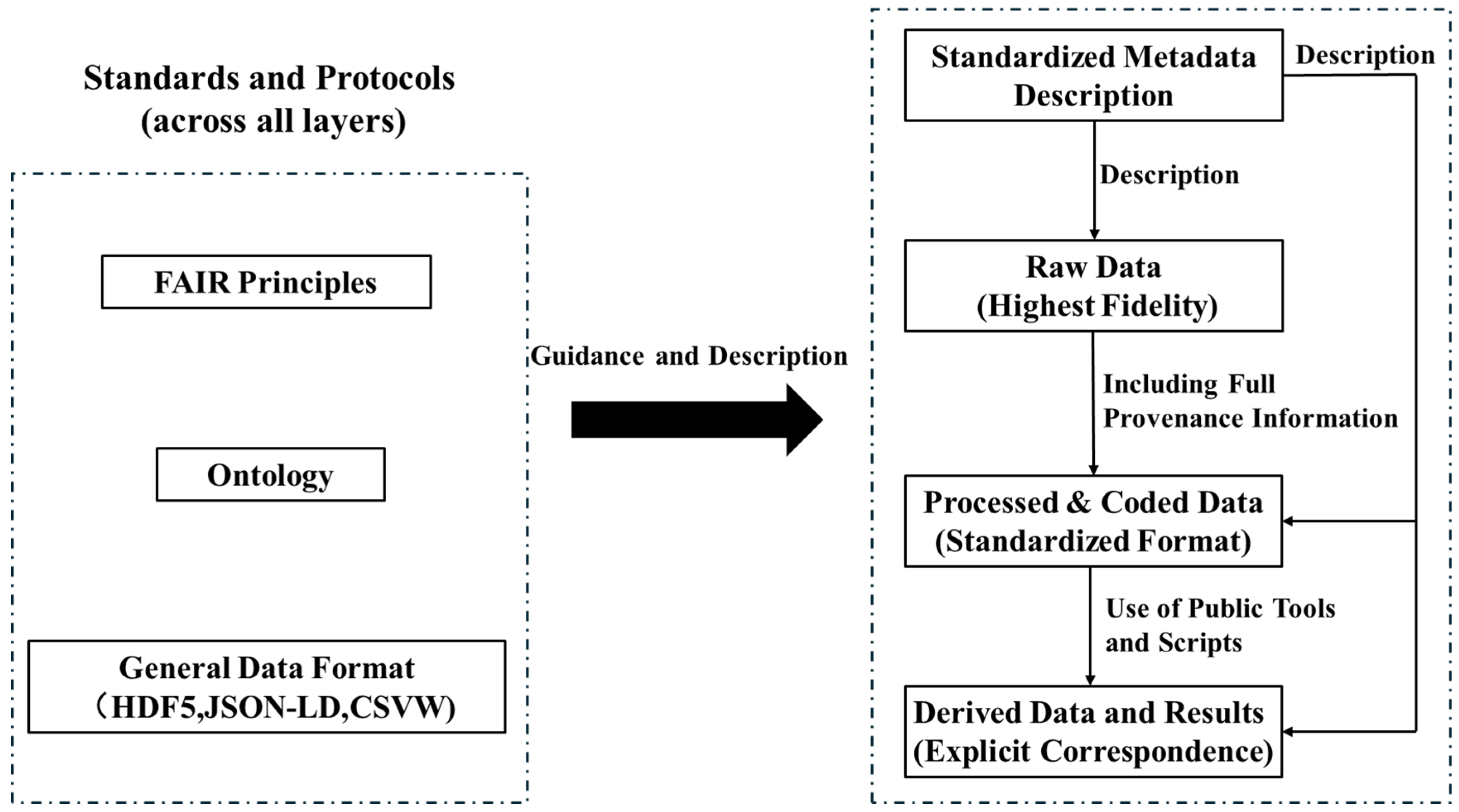 Buildings 15 03333 g008