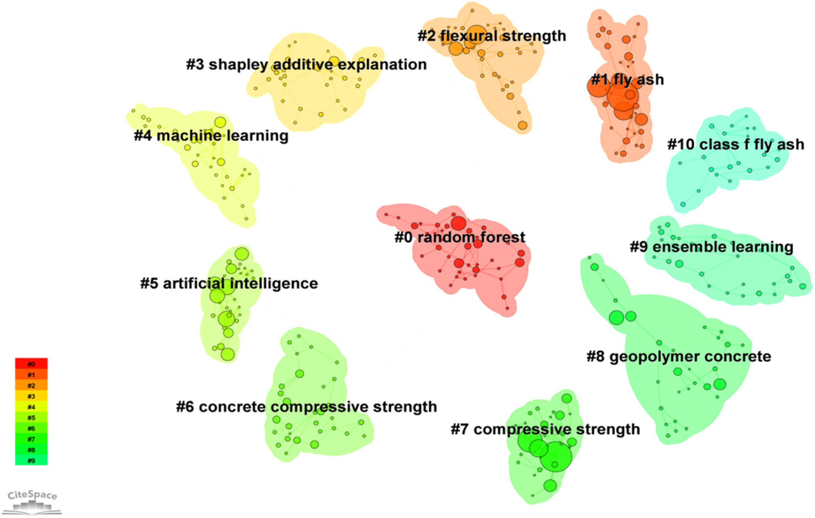 Buildings 15 03333 g009