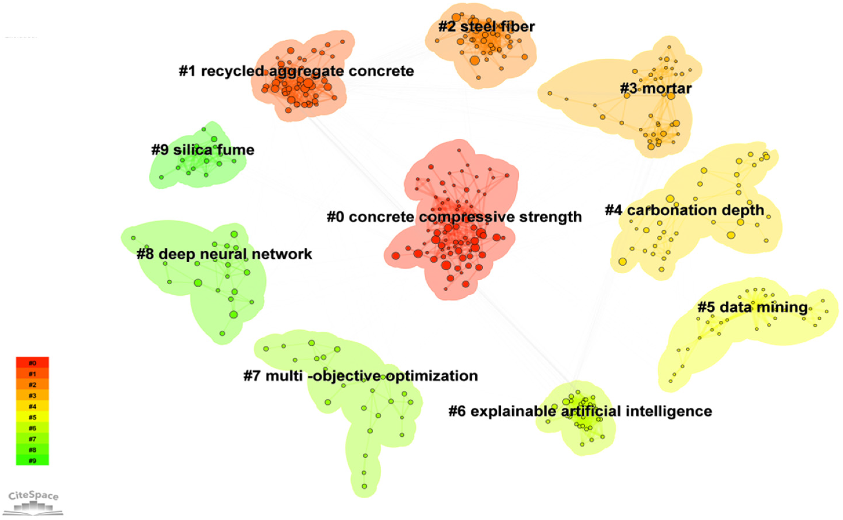 Buildings 15 03333 g011