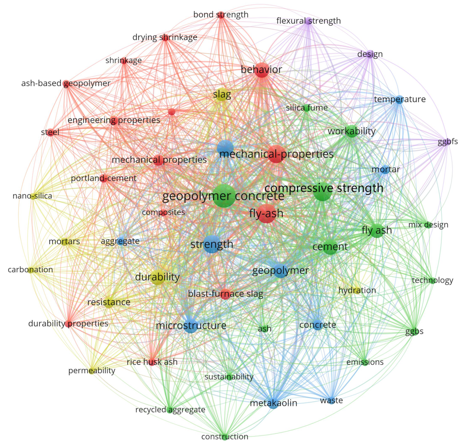 Buildings 15 03370 g003