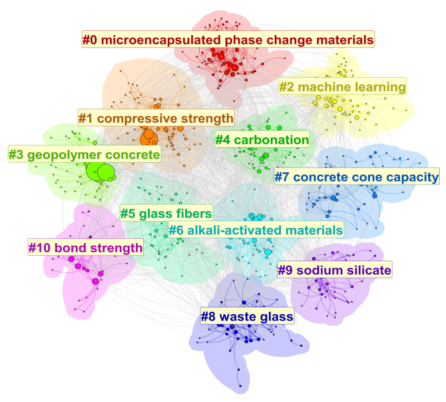 Buildings 15 03370 g005