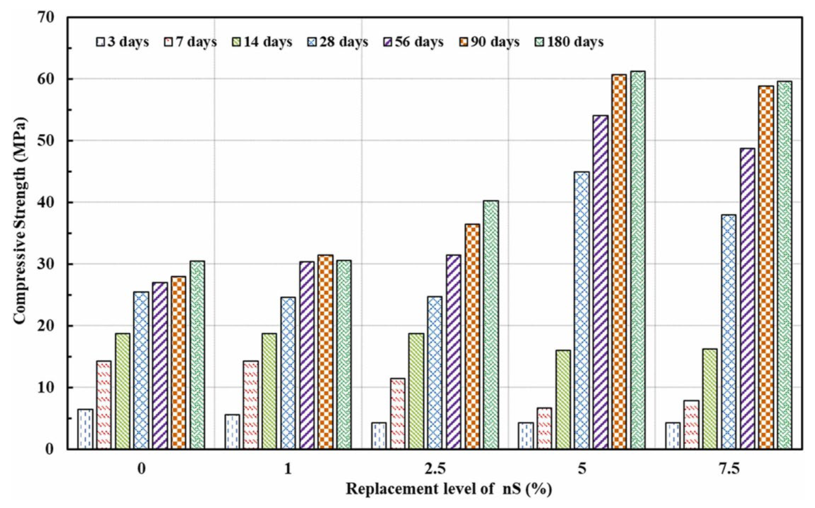 Buildings 15 03370 g009