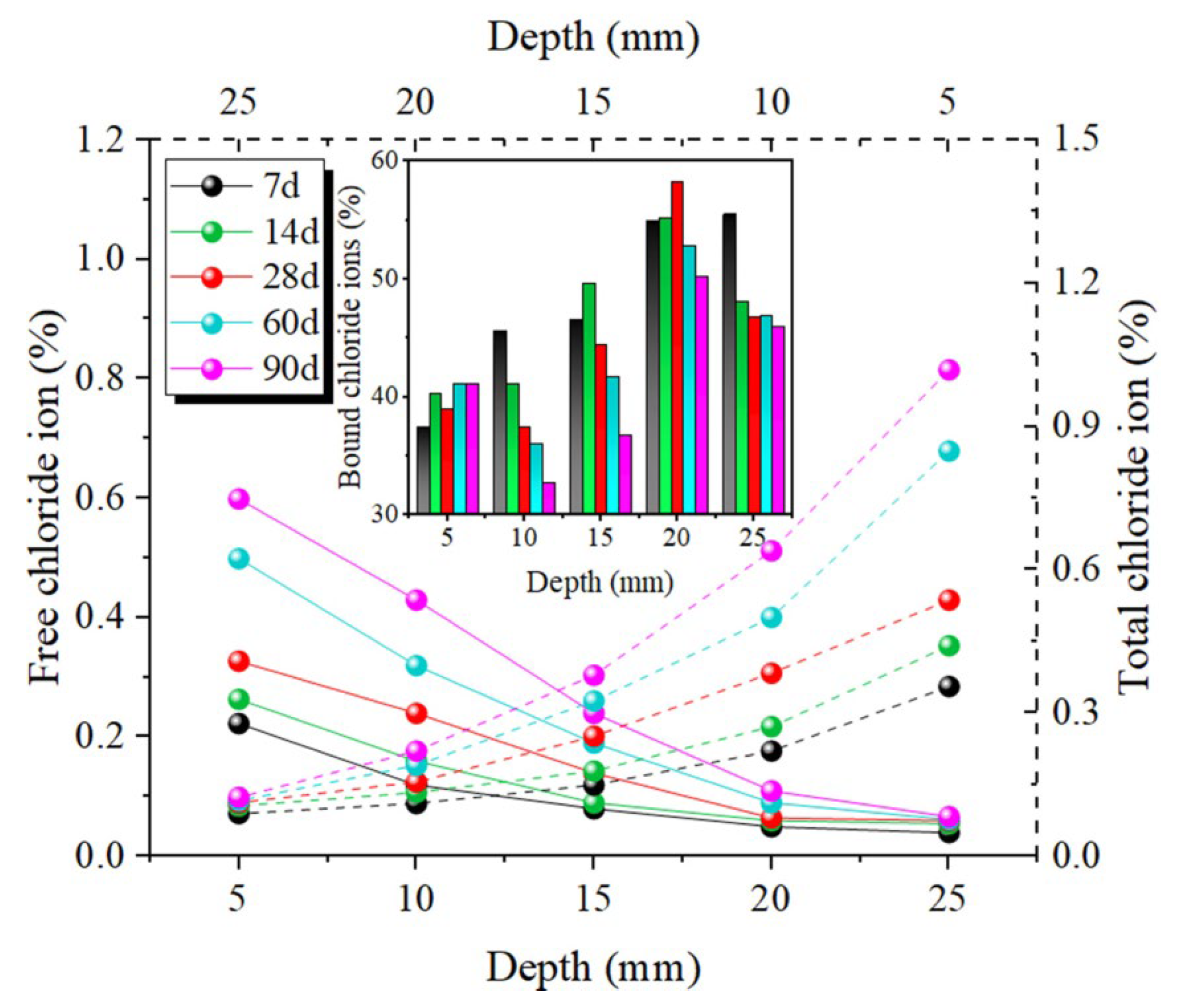 Buildings 15 03370 g014