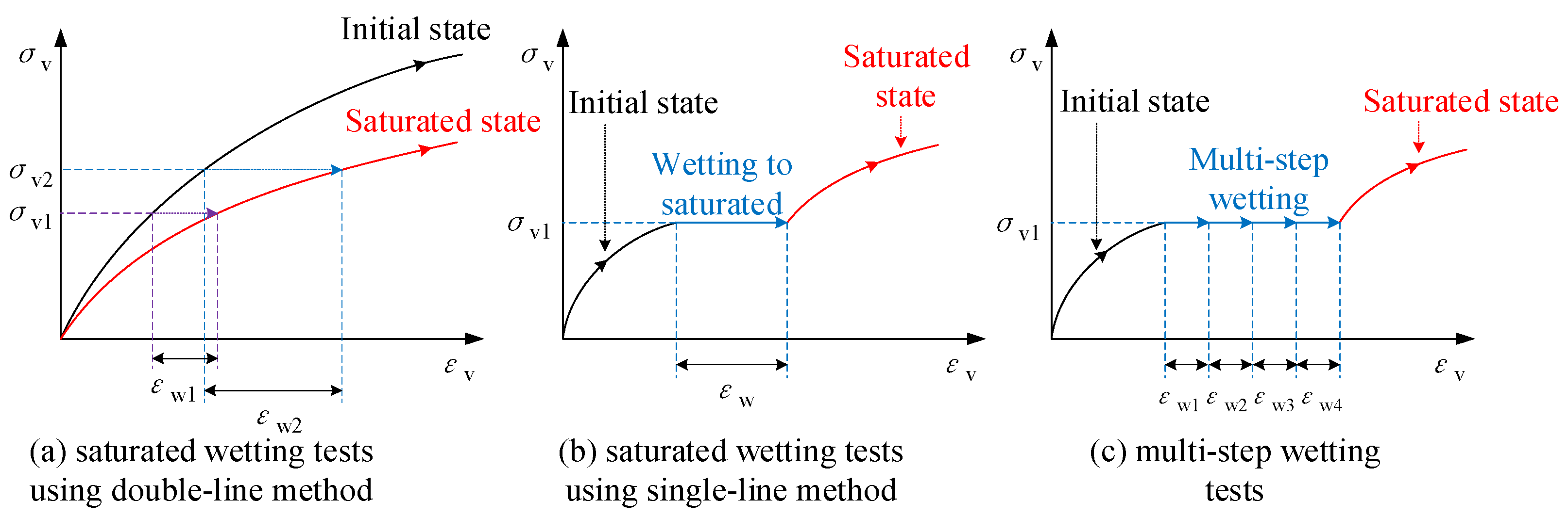 Buildings 15 03372 g001 Buildings 15 03372 g001