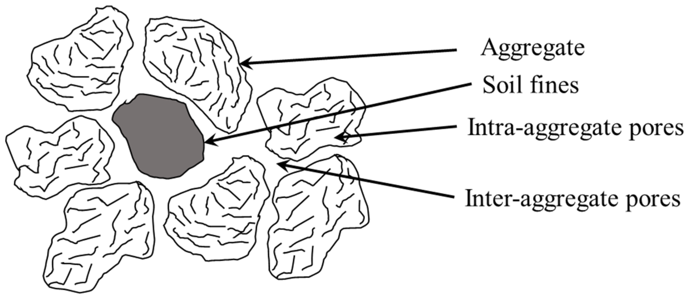 Buildings 15 03372 g009 Buildings 15 03372 g009