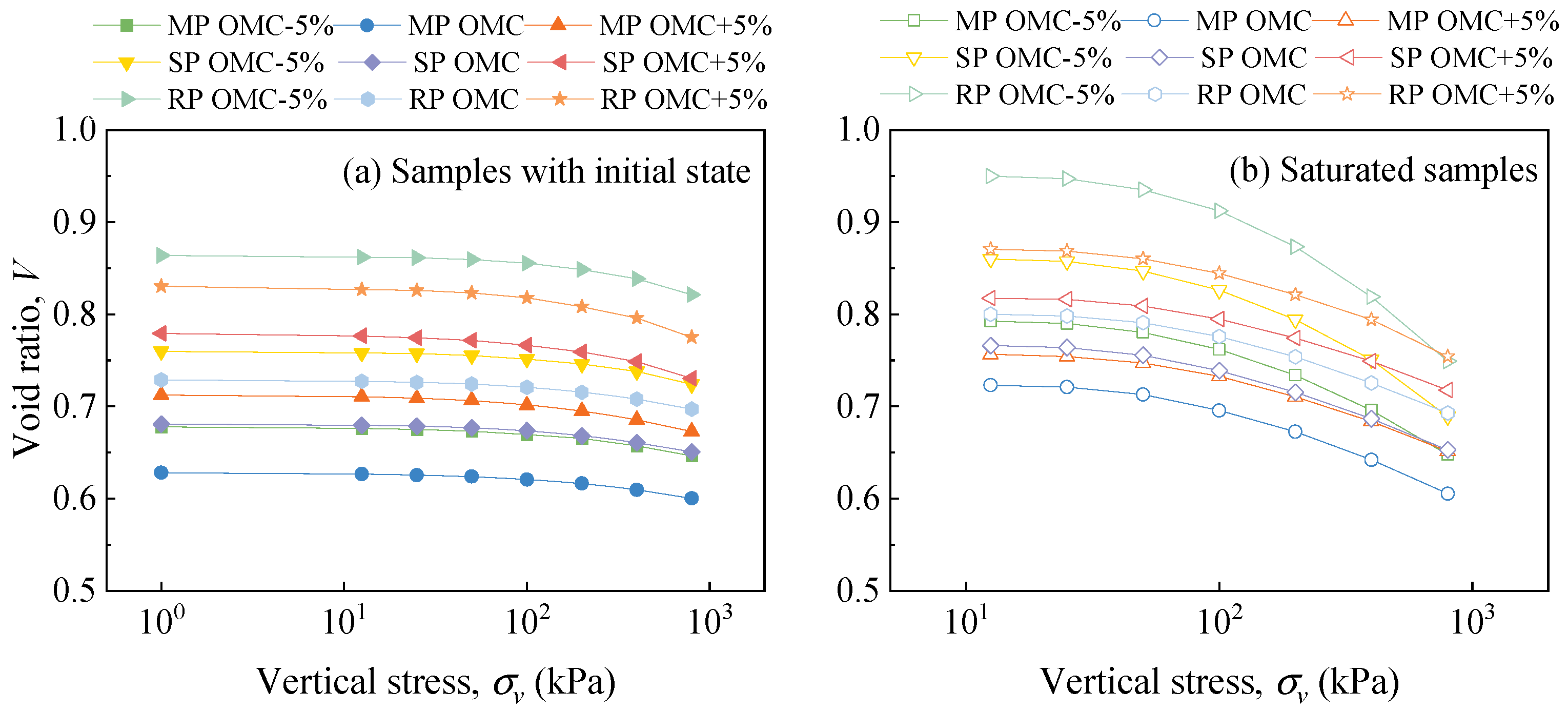 Buildings 15 03372 g010 Buildings 15 03372 g010