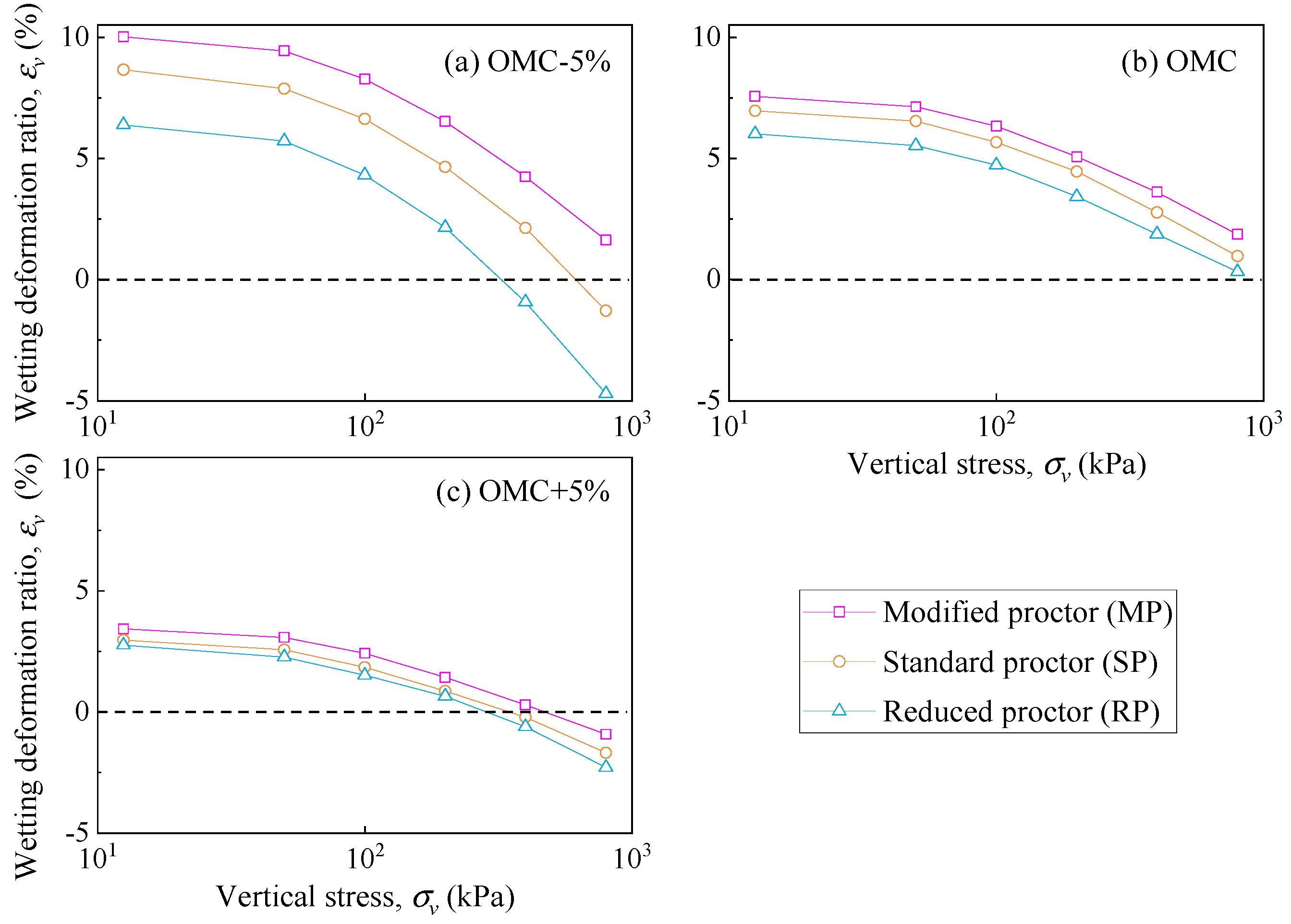 Buildings 15 03372 g011 Buildings 15 03372 g011