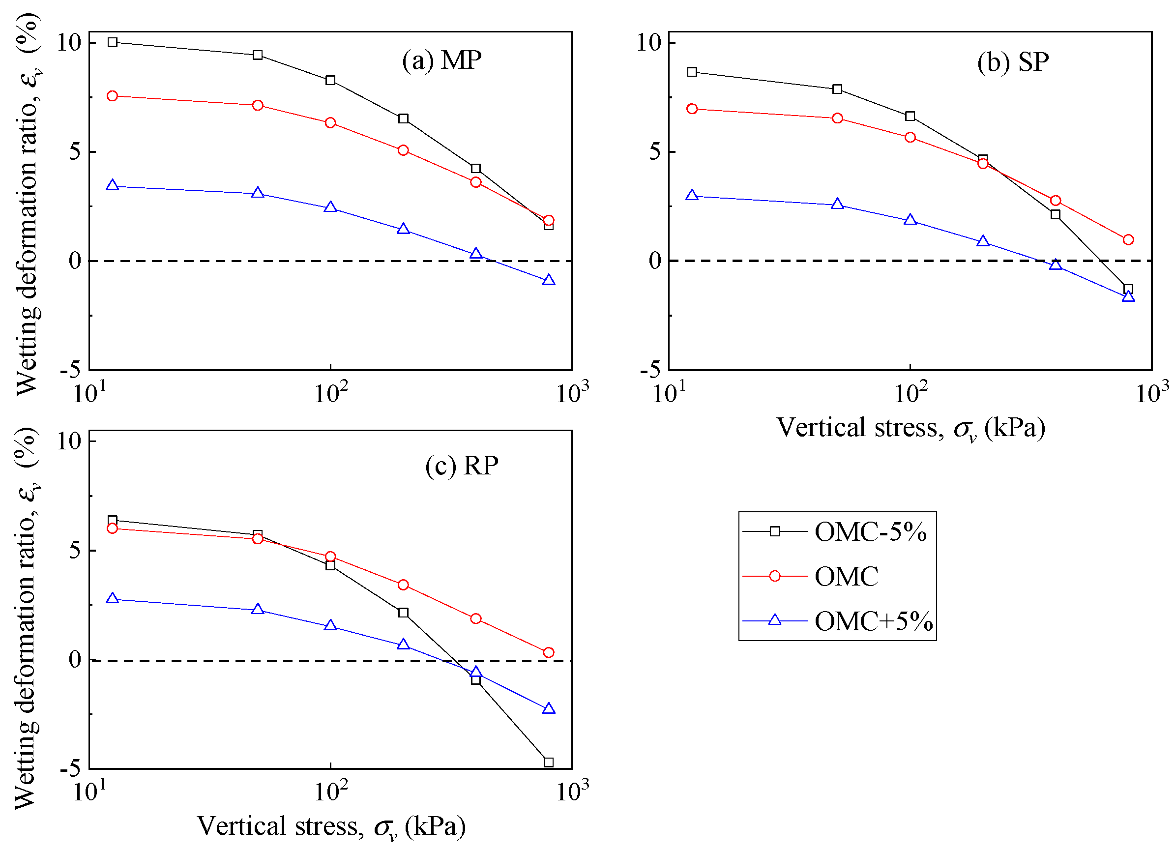 Buildings 15 03372 g012 Buildings 15 03372 g012