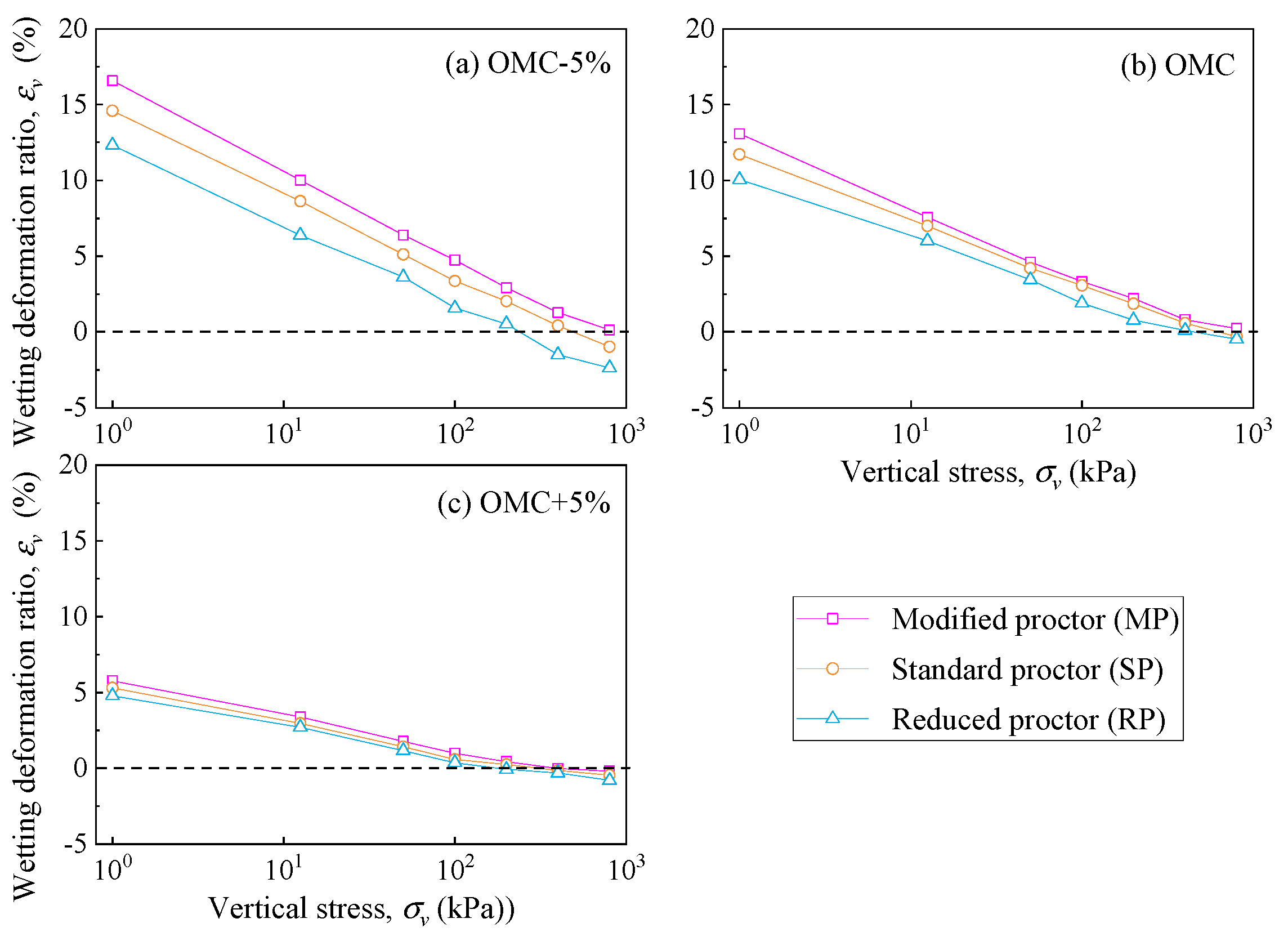 Buildings 15 03372 g013 Buildings 15 03372 g013