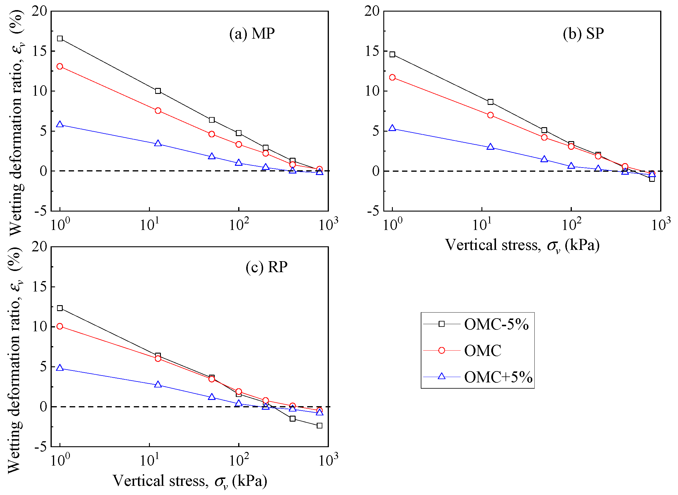 Buildings 15 03372 g014 Buildings 15 03372 g014