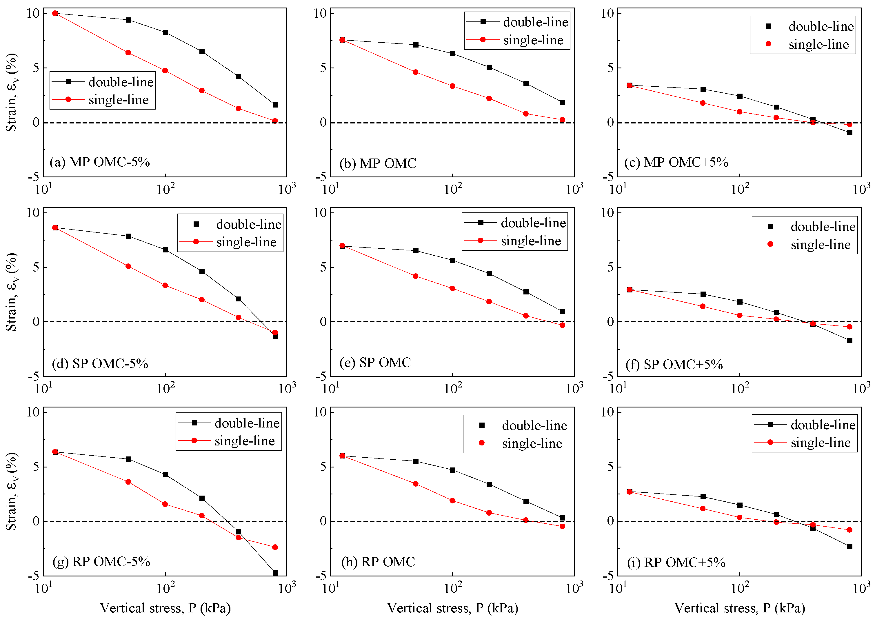 Buildings 15 03372 g015 Buildings 15 03372 g015