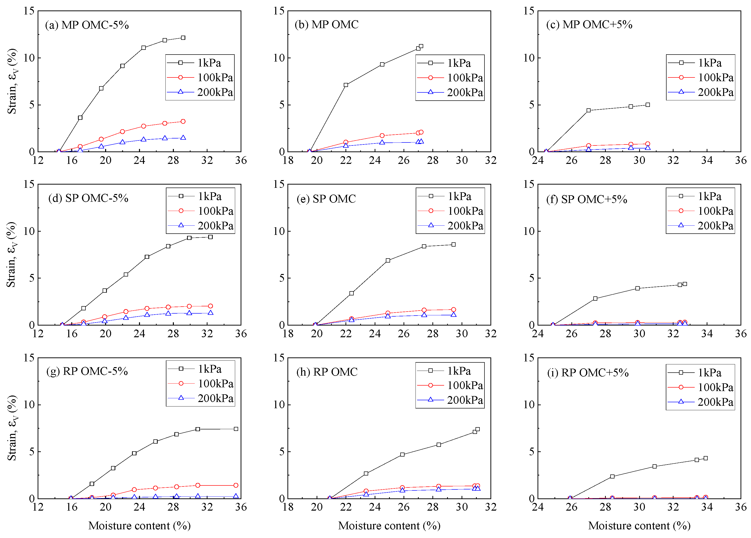 Buildings 15 03372 g016 Buildings 15 03372 g016