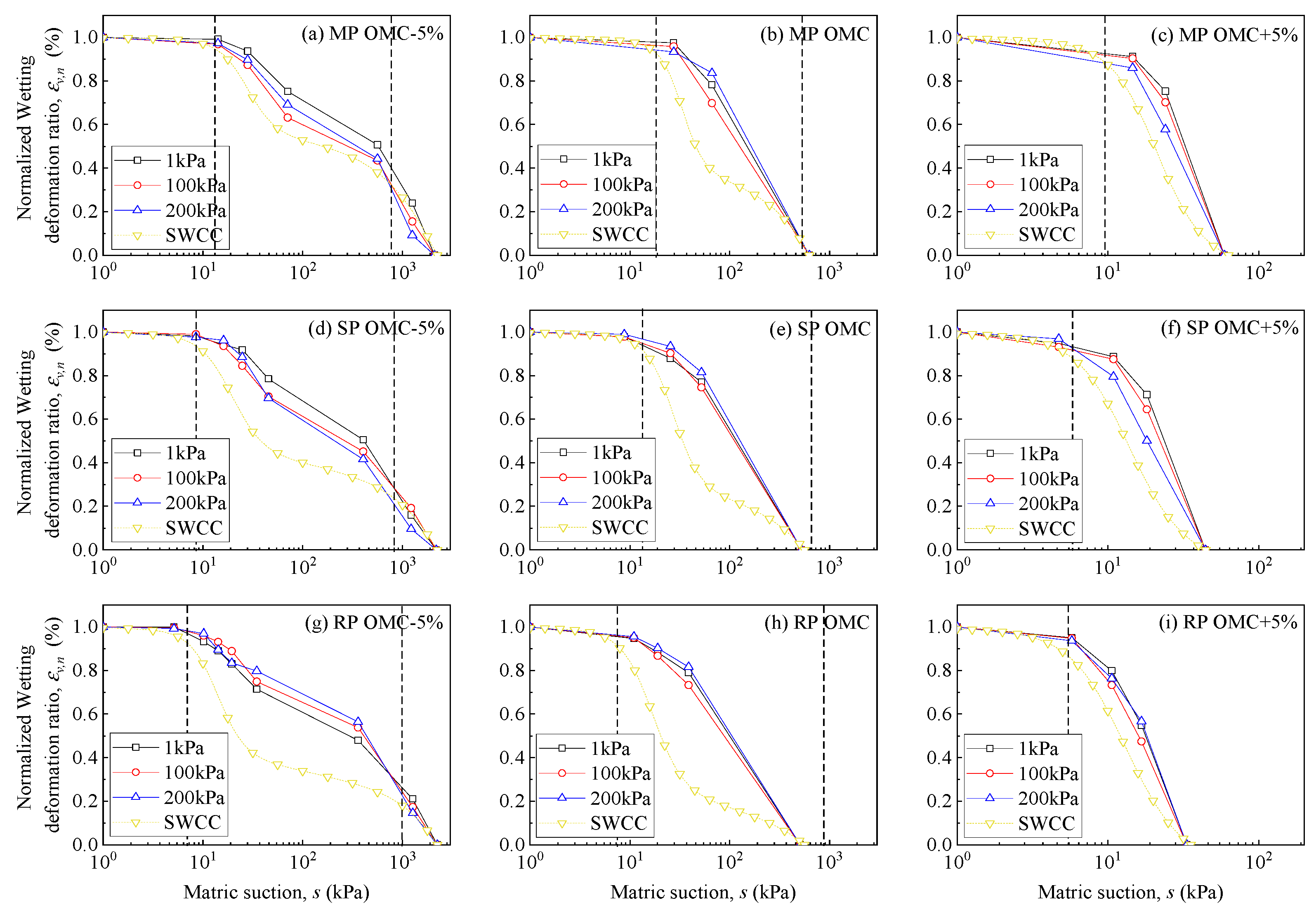 Buildings 15 03372 g018 Buildings 15 03372 g018