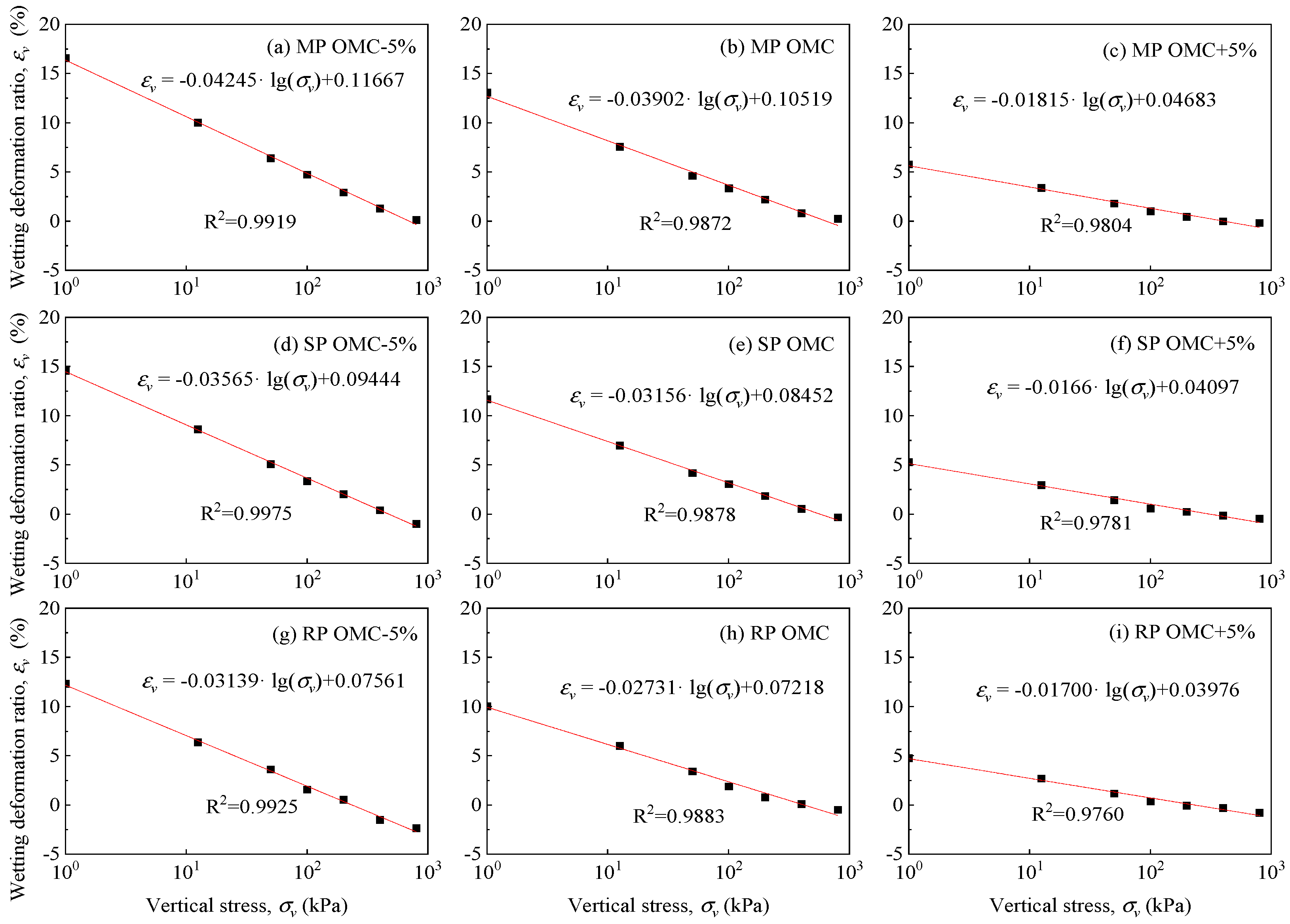 Buildings 15 03372 g019 Buildings 15 03372 g019